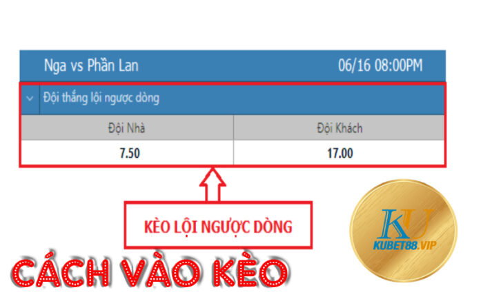 Giải thích kèo cược đội lội ngược dòng là gì?